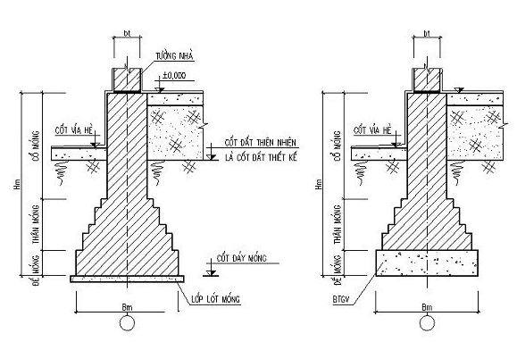 Bản vẽ mô phỏng bóng băng nhà phố 3 tầng